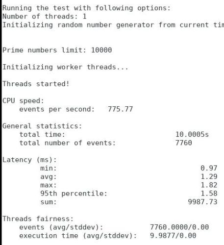 Sysbench CPU Contabo VPS 1400