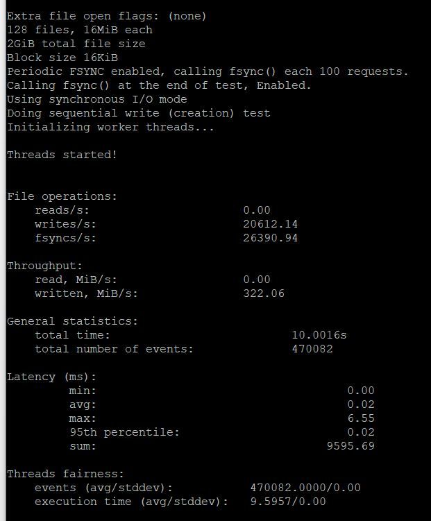 Sysbench IO Sequential write (BTRFS mit Kompression, Luks Verschlüsselung, NVMe) Odroid H2+